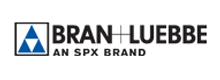 Bran Luebbe
