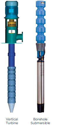 Vertical Turbine and Borehole Submersible Pumps