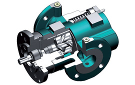 The L3NB Screw Pump advantage