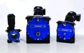 Graco EP Series - Hose Pumps with no Motor Drive