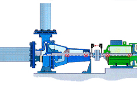 Pipe Strain - Technical Training